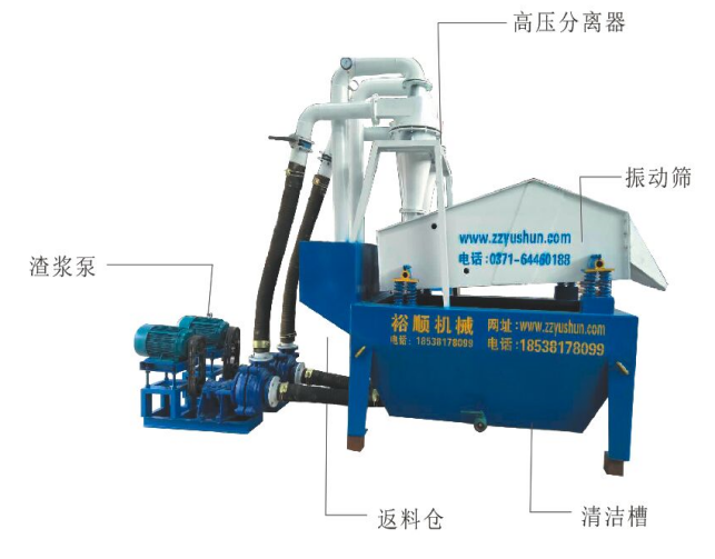 ��(x��)ɰ���ՙC(j��)�����ʵͣ�Ч�������@9��(g��)����Ҫ���ġ���