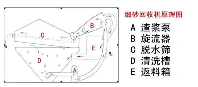 ��(x��)ɰ���ՙC(j��)�����ʵ���Ч�������@9��(g��)����Ҫ���ġ���