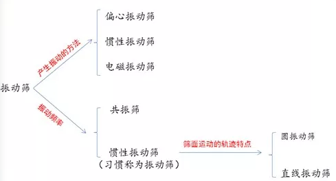 ��ӺY�Y���|��������������ĥ�p���صȆ��}��ԣ혙Cе������Q��